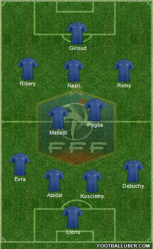 France Formation 2013
