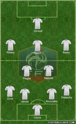 France Formation 2013