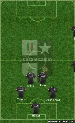 Casale Formation 2013
