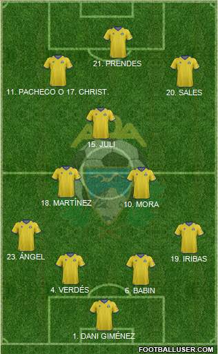 A.D. Alcorcón Formation 2013