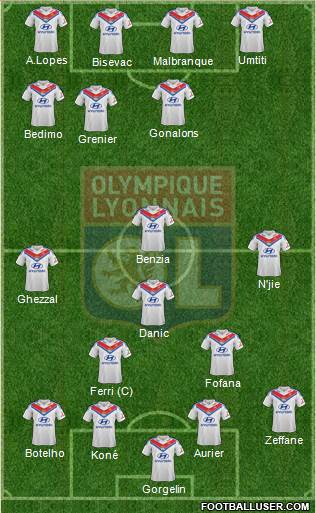 Olympique Lyonnais Formation 2013