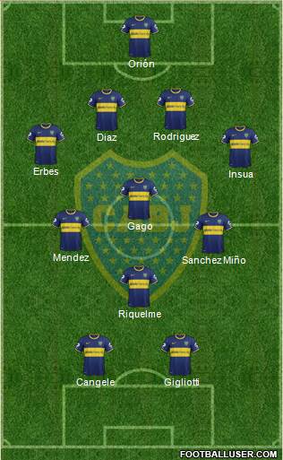 Boca Juniors Formation 2013