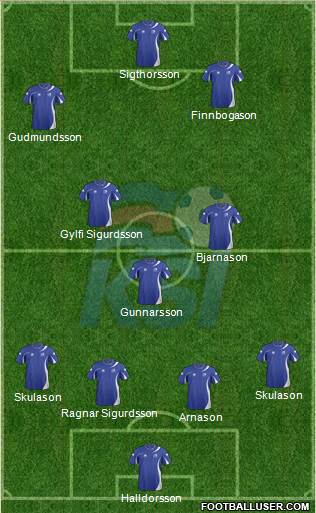 Iceland Formation 2013