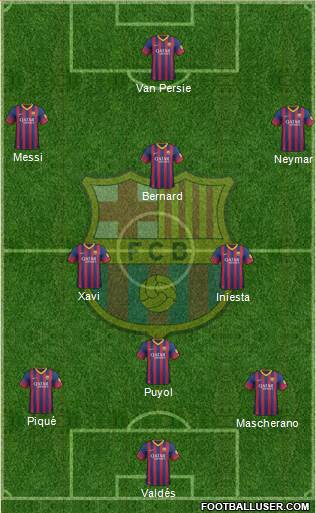 F.C. Barcelona Formation 2013