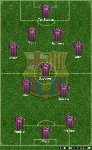 F.C. Barcelona Formation 2013
