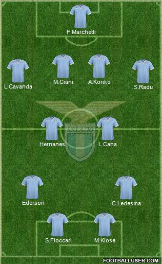 S.S. Lazio Formation 2013