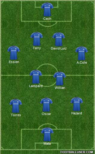 Chelsea Formation 2013