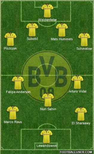 Borussia Dortmund Formation 2013