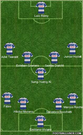 Queens Park Rangers Formation 2013