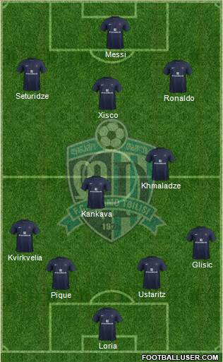Dinamo Tbilisi Formation 2013