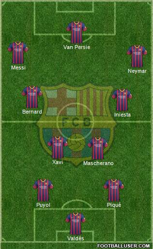 F.C. Barcelona Formation 2013