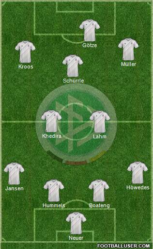 Germany Formation 2013