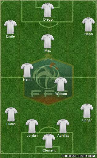 France Formation 2013