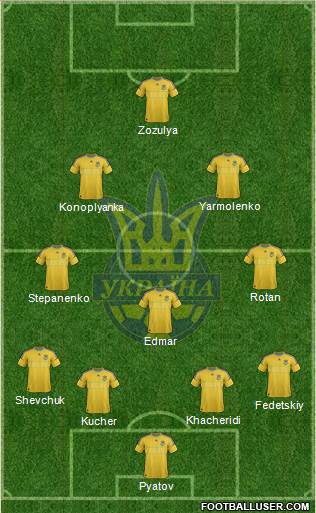 Ukraine Formation 2013