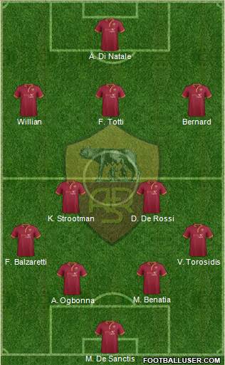 AS Roma Formation 2013