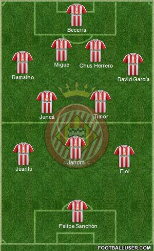 F.C. Girona Formation 2013