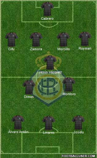 R.C. Recreativo de Huelva S.A.D. Formation 2013