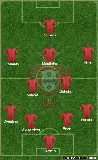 Portugal Formation 2013