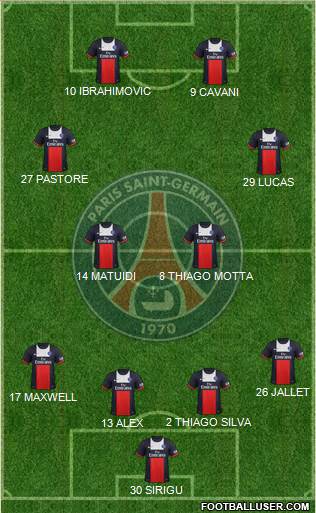 Paris Saint-Germain Formation 2013
