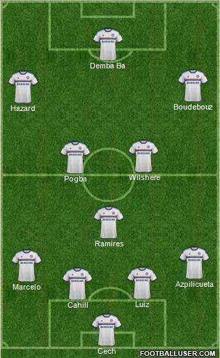 Chelsea Formation 2013
