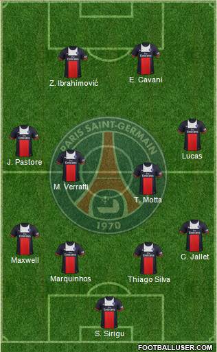 Paris Saint-Germain Formation 2013