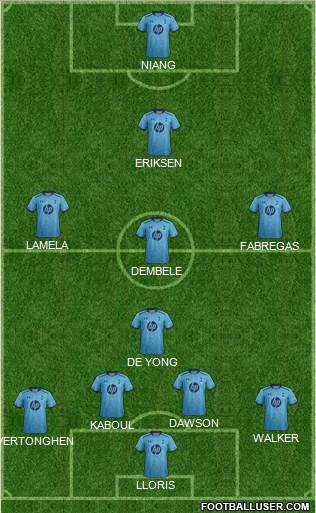 Tottenham Hotspur Formation 2013
