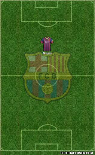F.C. Barcelona Formation 2013