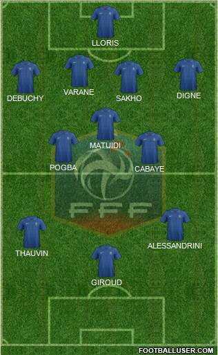 France Formation 2013