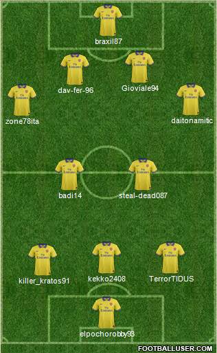 Arsenal Formation 2013