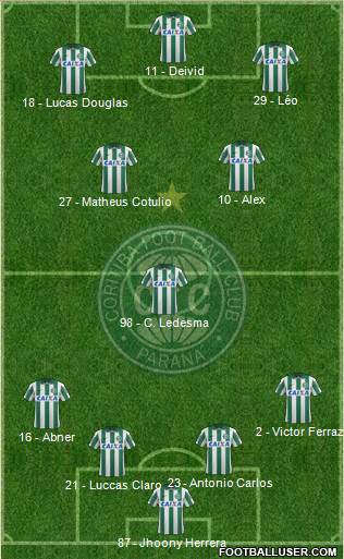 Coritiba FC Formation 2013