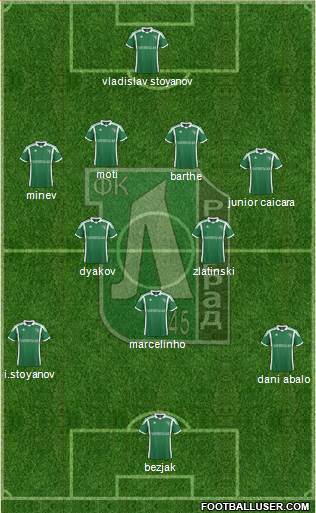 Ludogorets 1947 (Razgrad) Formation 2013