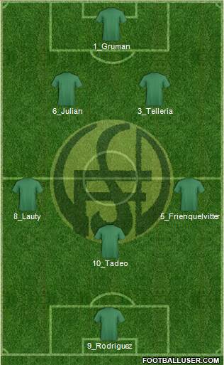 Flandria Formation 2013