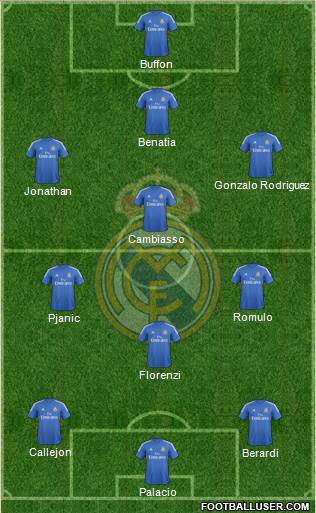 R. Madrid Castilla Formation 2013