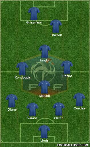 France Formation 2013