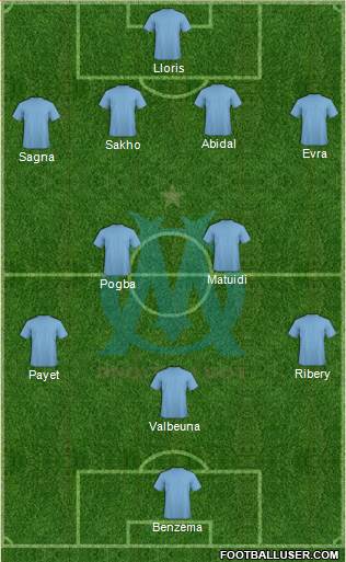 Olympique de Marseille Formation 2013