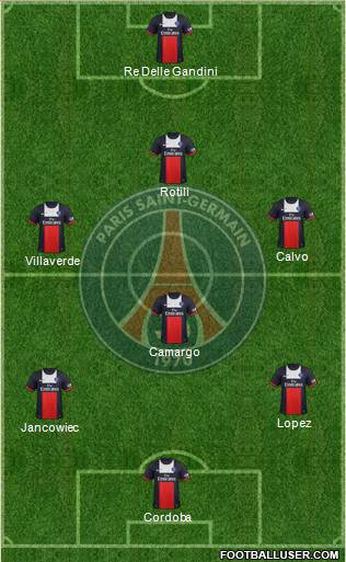 Paris Saint-Germain Formation 2013