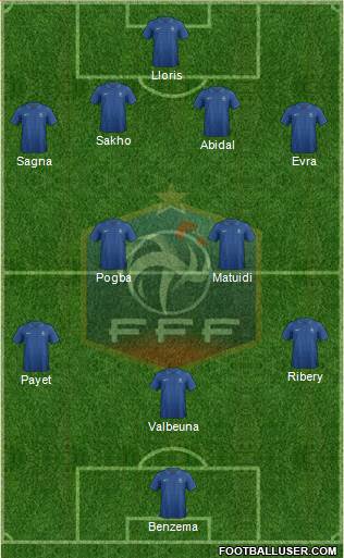France Formation 2013