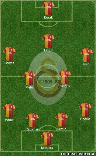 Galatasaray SK Formation 2013