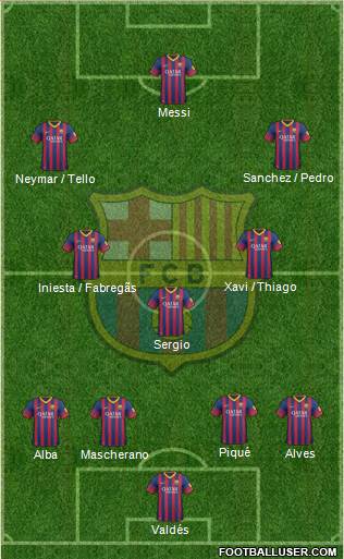 F.C. Barcelona Formation 2013