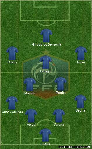 France Formation 2013