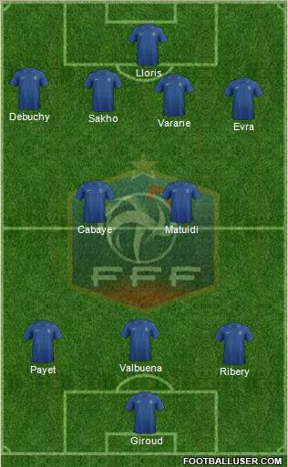 France Formation 2013