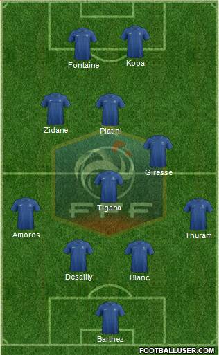 France Formation 2013