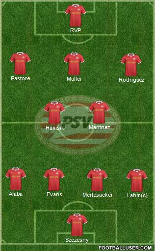 PSV Formation 2013