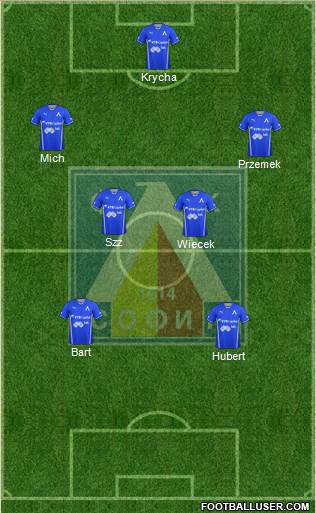Levski (Sofia) Formation 2013