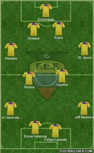 Ecuador Formation 2013