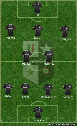 Casale Formation 2013