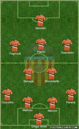 Valencia C.F., S.A.D. Formation 2013