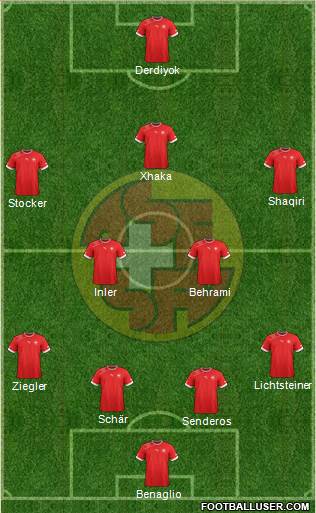 Switzerland Formation 2013