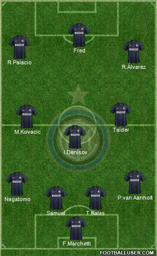 F.C. Internazionale Formation 2013