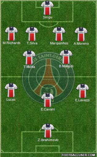 Paris Saint-Germain Formation 2013